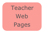   Teacher 
      Web
     Pages  

